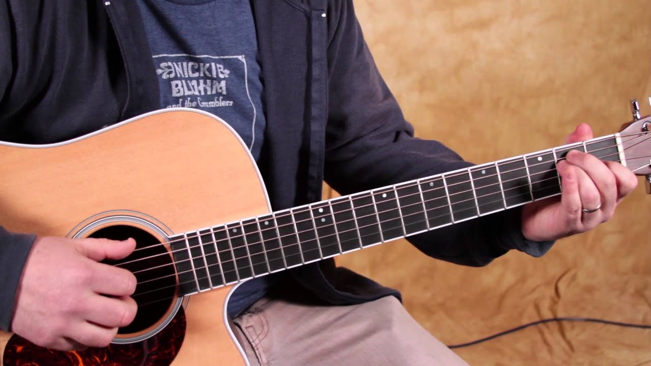 classical guitar lessons for beginners
